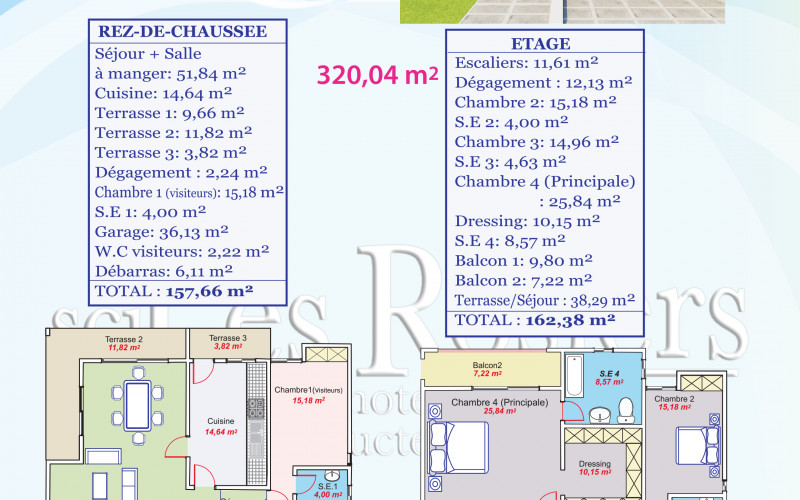 Programme immobilier en vente